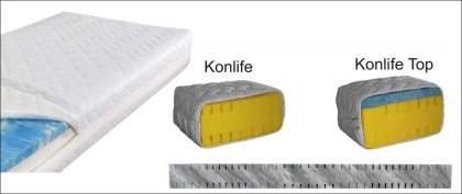 Kretschmar Konlife 7Zonen-Kaltschaummatratze 140x200 cm individuell